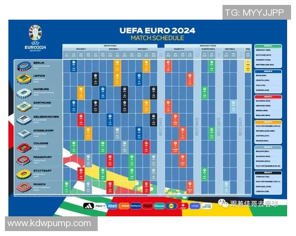 2012欧洲杯抽签结果揭晓各队分组情况引发热议与期待